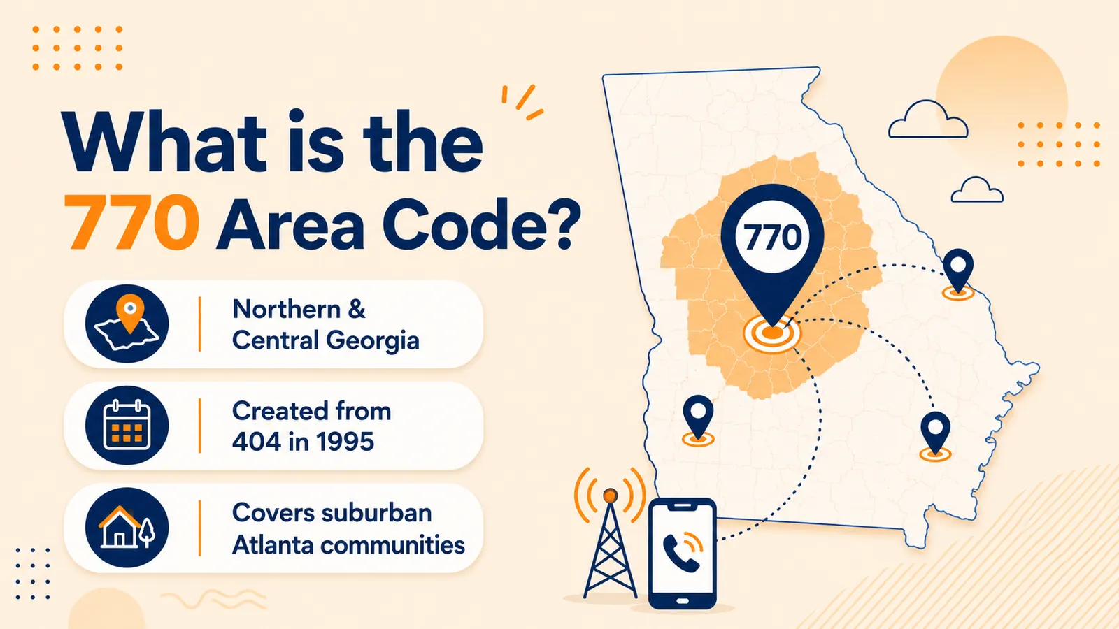 What is the 770 area code